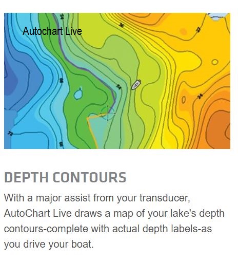 Autochart Depth Contours.JPG